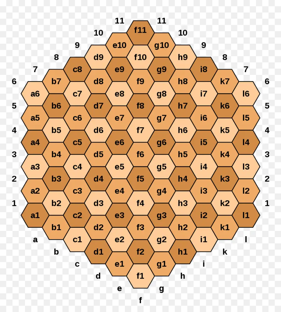 Grille Hexagonale，Hexagone PNG