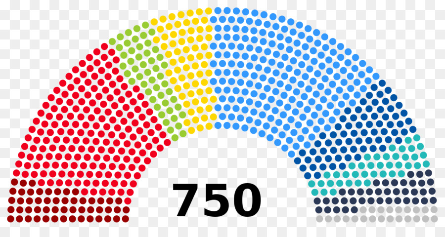 Diagramme Du Parlement，Sièges PNG