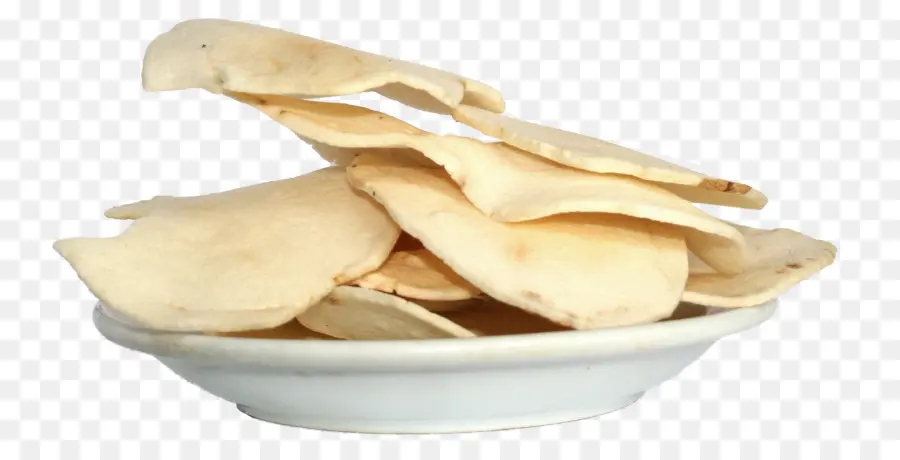 Pain Pita，Pain PNG