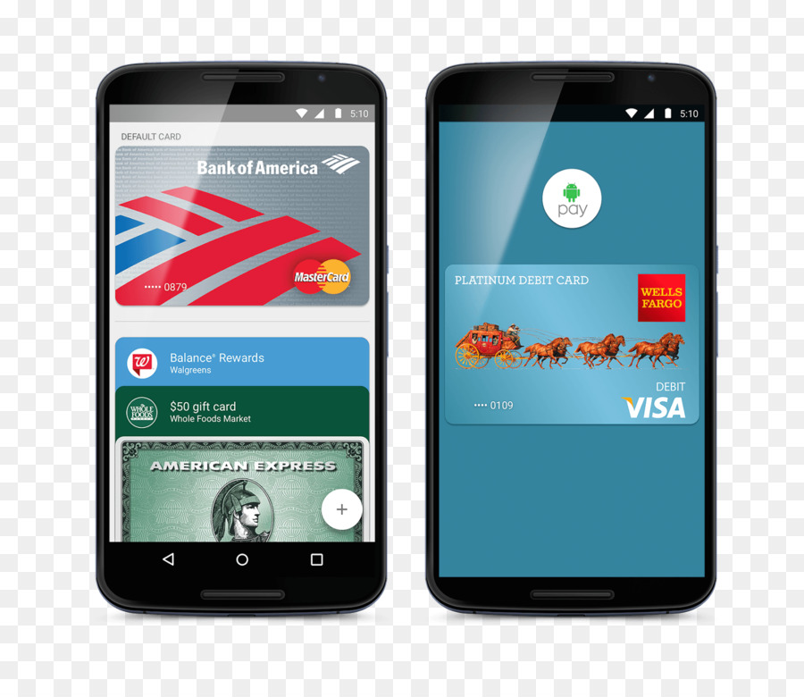 Google Pay，Google Pay Send PNG