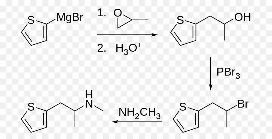 Methiopropamine，Thiophène PNG