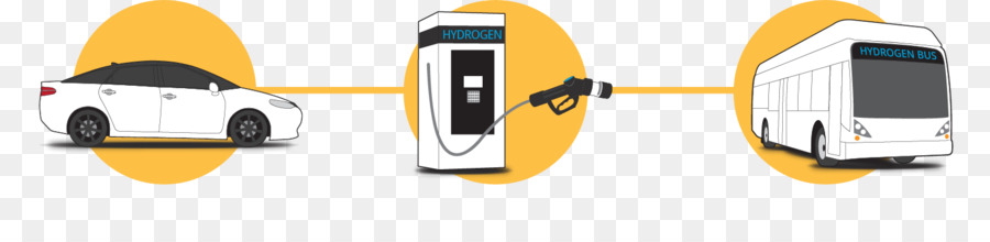 Les Piles À Combustible，Partenariat California Pile à Combustible PNG