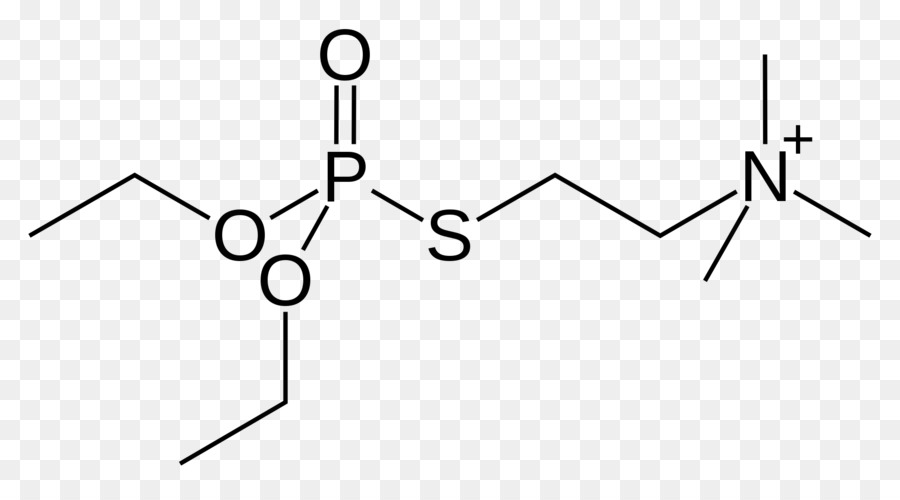 Faire échouer，Organothiophosphate PNG