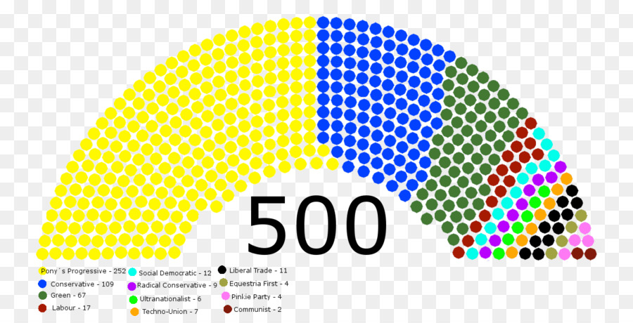 Assemblée Consultative Islamique，Iranien élections Législatives De 2016 PNG