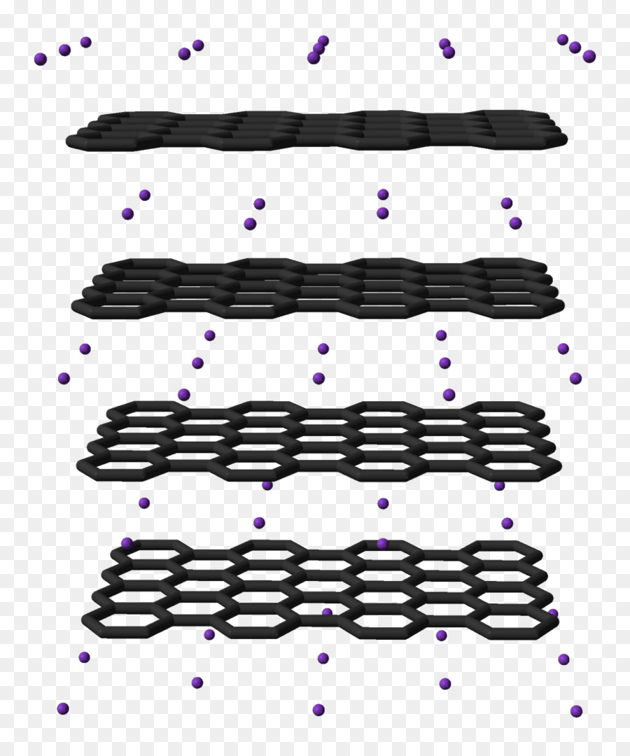 Composés De Carbone，Chimie PNG