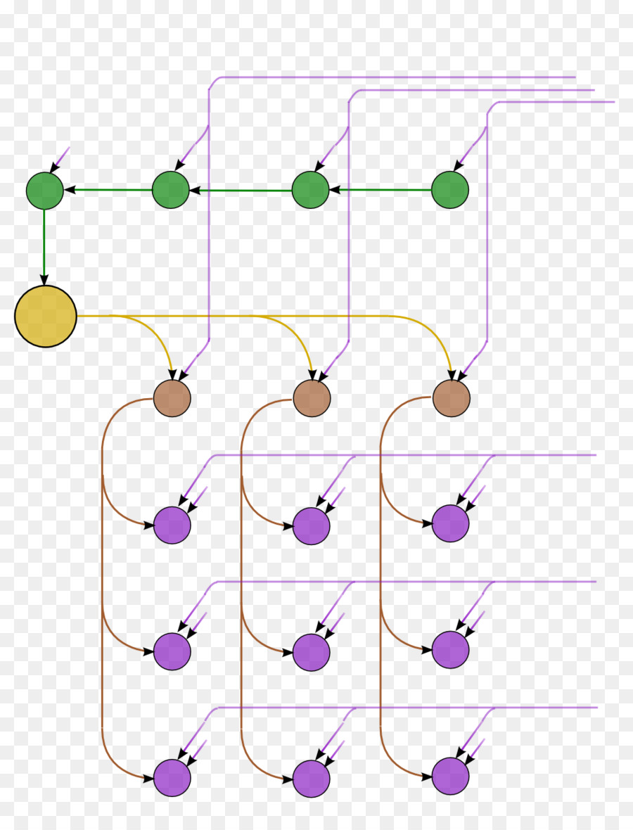 Calcul，Paquet De Lin PNG