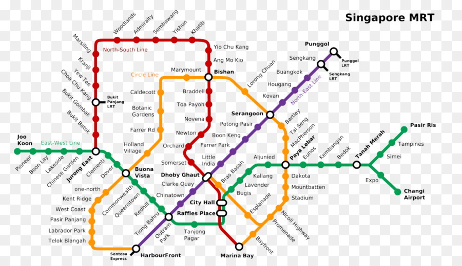 Carte Mrt De Singapour，Transit PNG