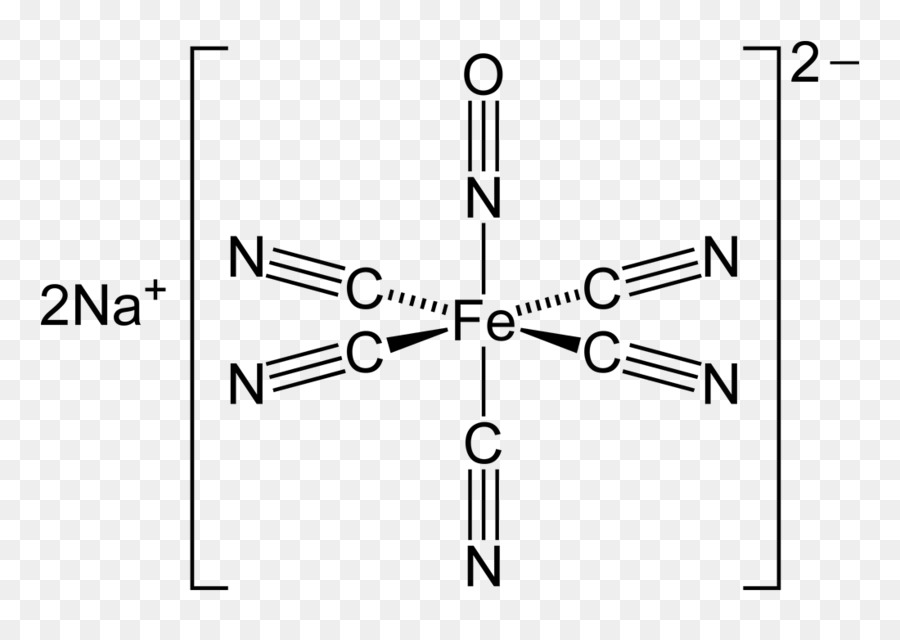 Le Nitroprussiate De Sodium，Nitrovasodilatateur PNG