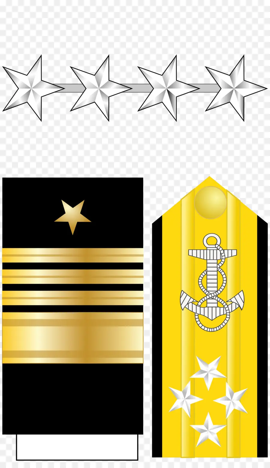 Insigne De Grade Militaire，Étoiles PNG