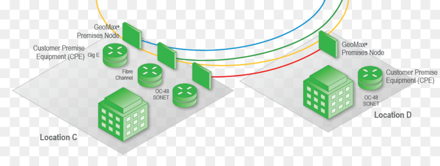 Diagramme De Réseau，Nœuds PNG