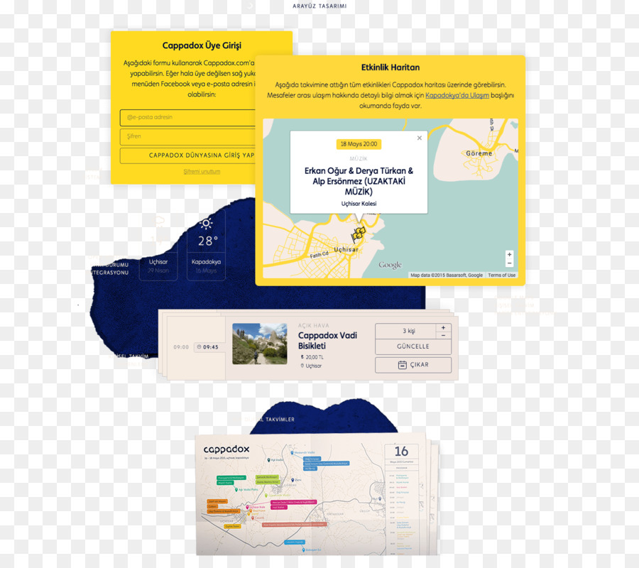 Conception De L Interface Utilisateur，Le Design Industriel PNG