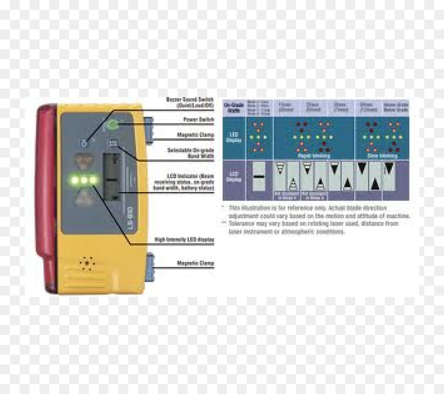 Laser，Topcon Société PNG