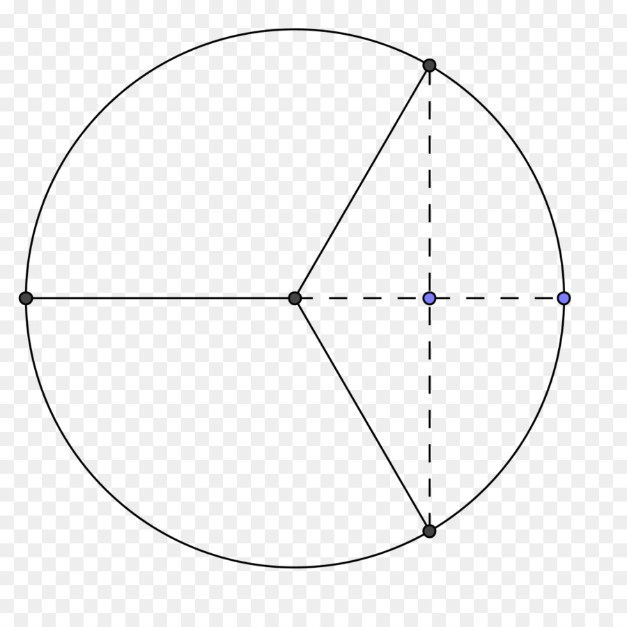 Cercle Avec Des Lignes Géométriques，Cercle PNG