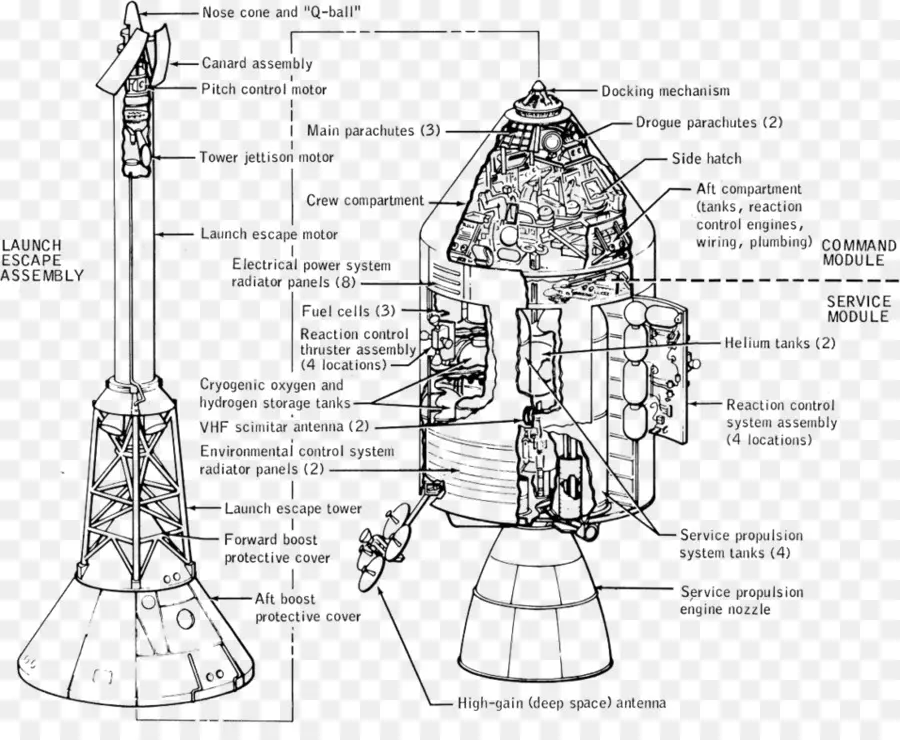 Apollo 11，Programme Apollo PNG