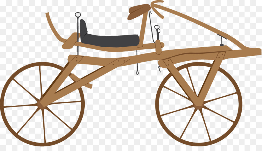 Vélo，Histoire De La Bicyclette PNG