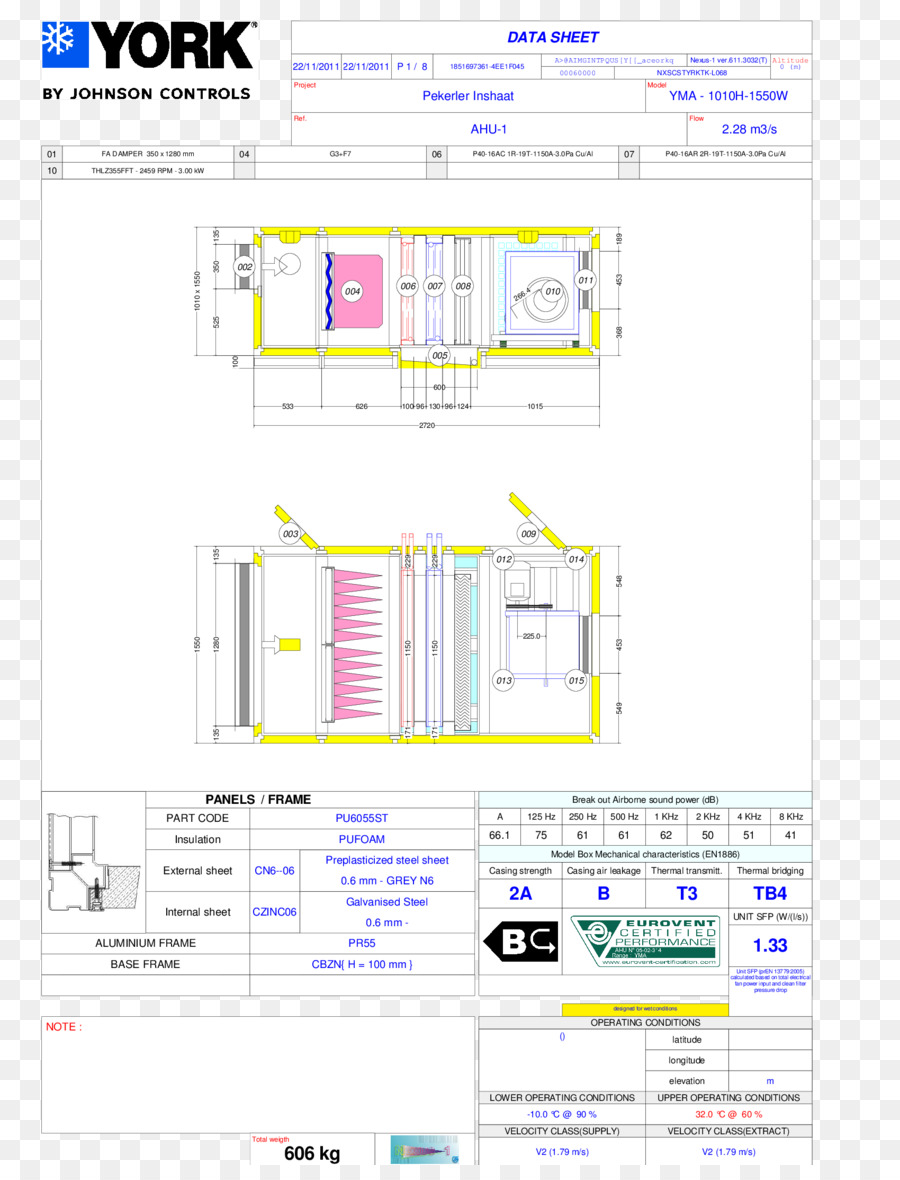 Page Web，Organisation PNG