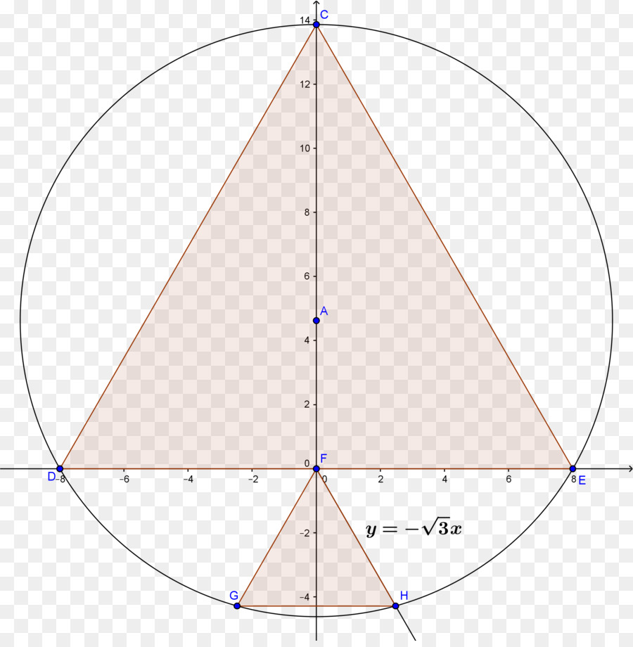 Triangle，Angle PNG