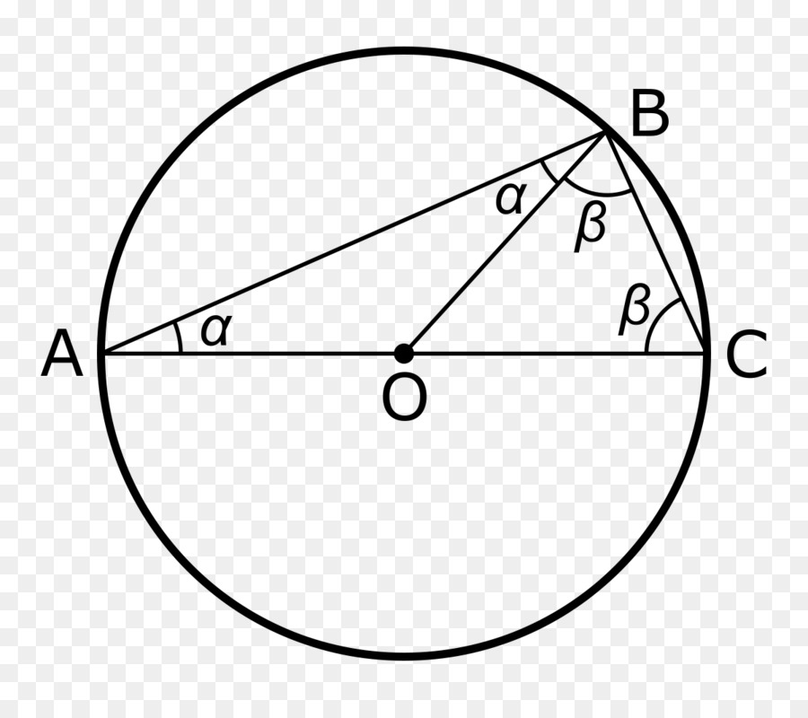 Ellipse，Géométrie PNG