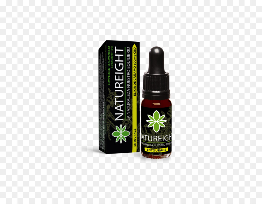 Le Chanvre，Le Cannabidiol PNG