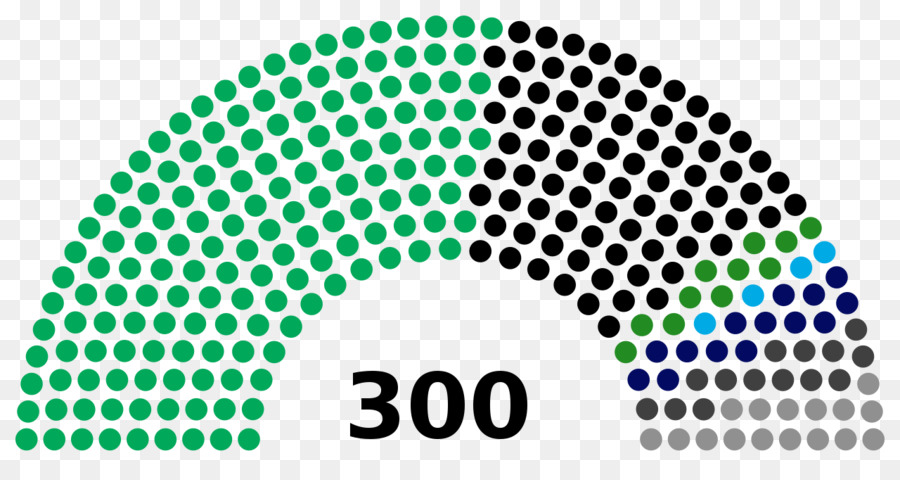 Sièges Au Parlement，Sièges PNG