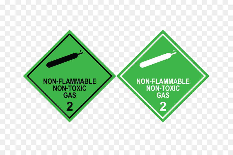 Marchandises Dangereuses，D Inflammabilité Et De Combustibilité PNG