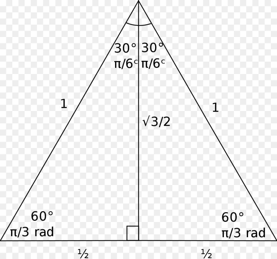 Triangle，La Trigonométrie PNG