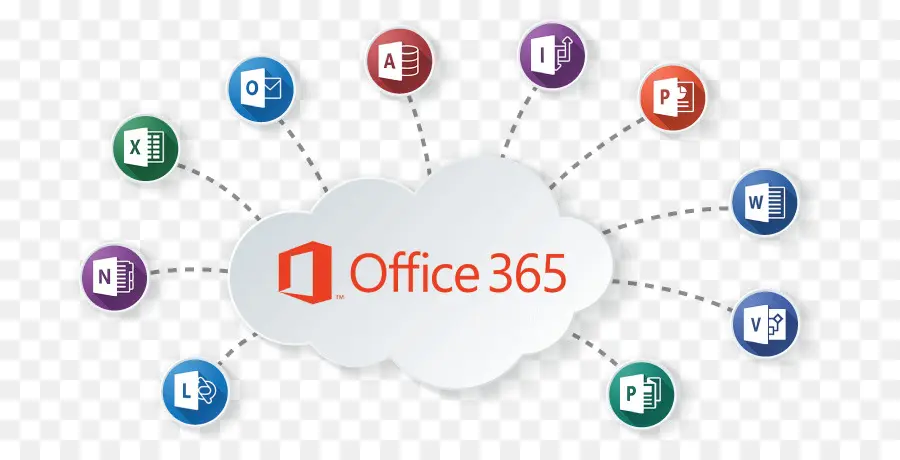 Bureau 365，Microsoft PNG