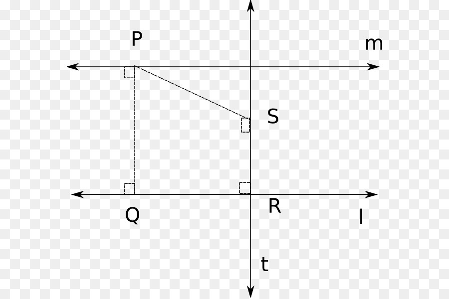 Ligne，La Géométrie Hyperbolique PNG
