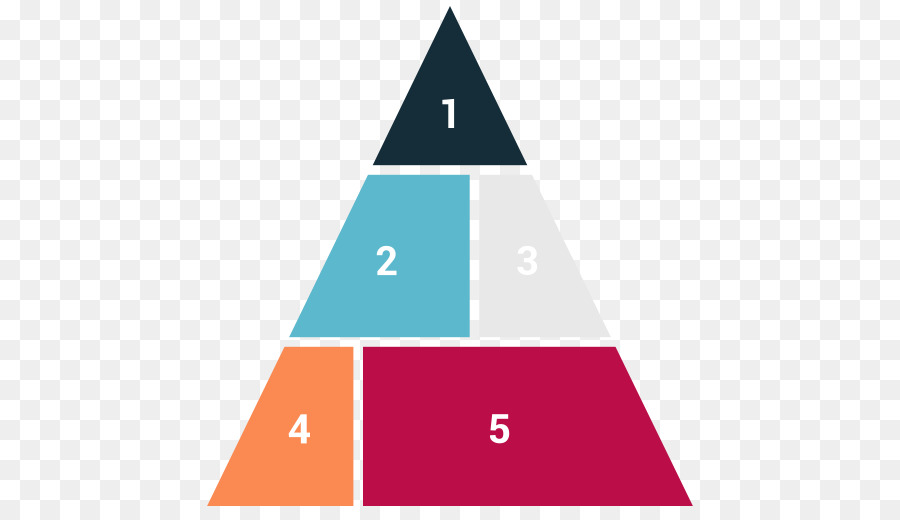 Pyramide，Triangle PNG