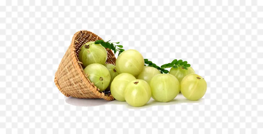 Amla，Panier PNG