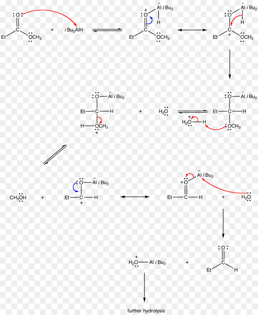 L Hydrure De Diisobutylaluminium，Redox PNG