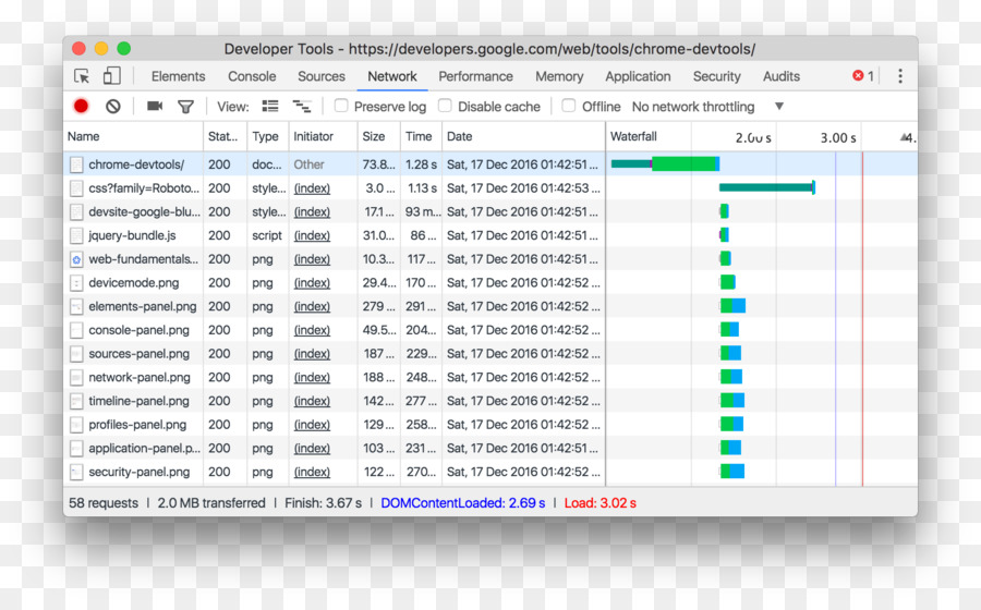 Programme D Ordinateur，Les Développeurs De Google PNG