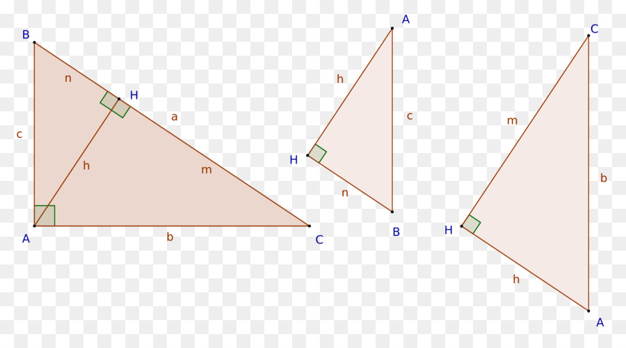 Triangle，Géométrie PNG