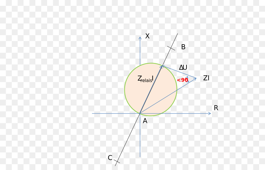 Ligne，Point PNG