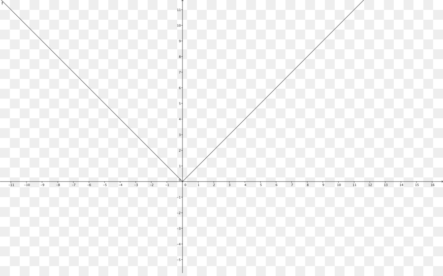 Mathématiques，Surjective Fonction PNG