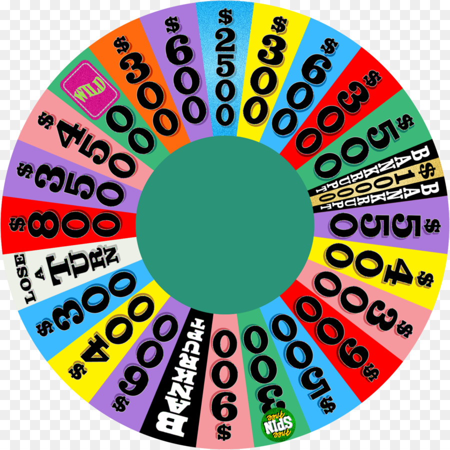 Roue De La Fortune，Rotation PNG