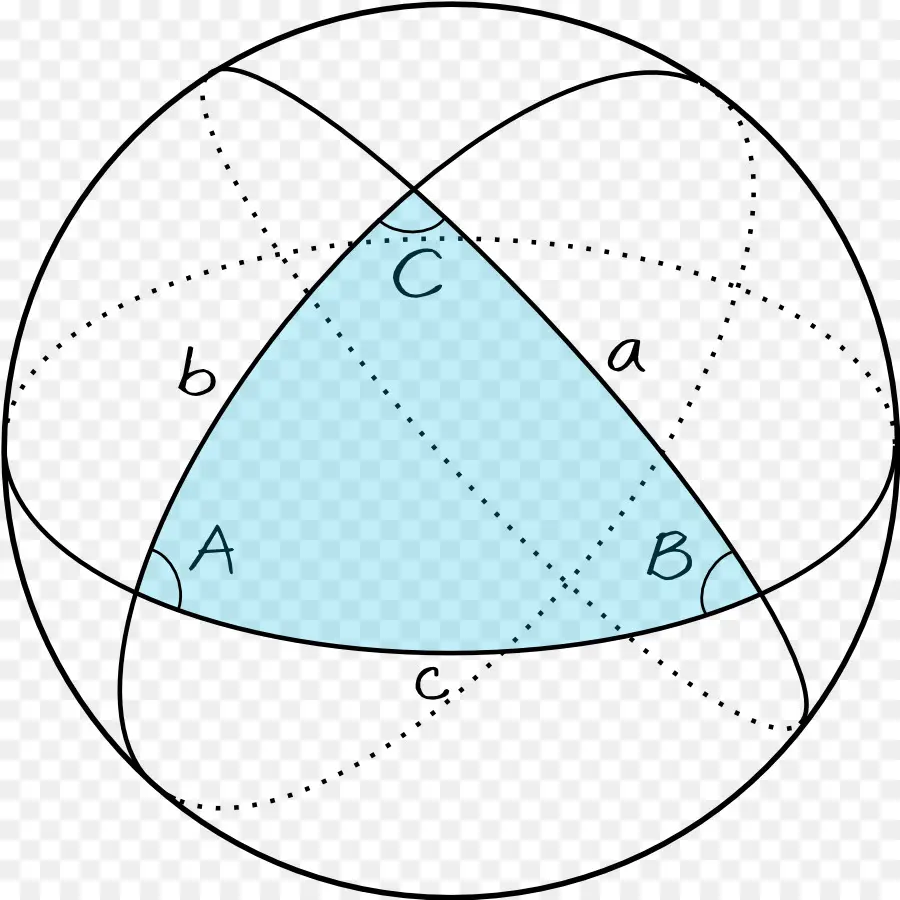 Diagramme Géométrique，Cercle PNG