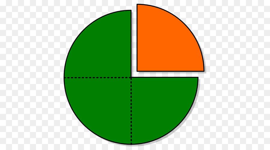 Fraction，Mathématiques PNG