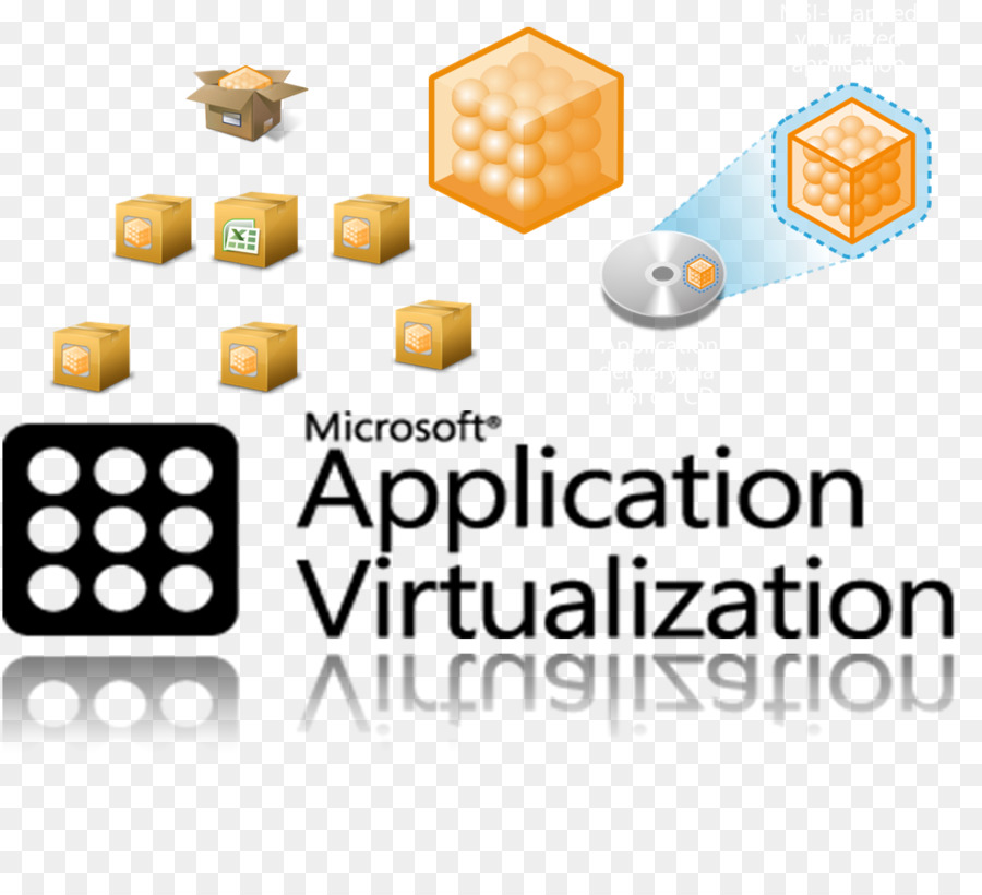 Microsoft Appv，La Virtualisation D Applications PNG