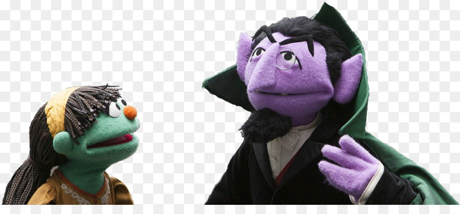 Le Comte Von Count，Elmo PNG