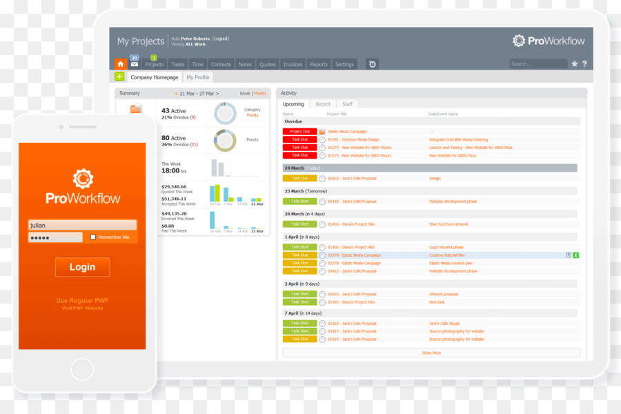 Proworkflow，Programme D Ordinateur PNG