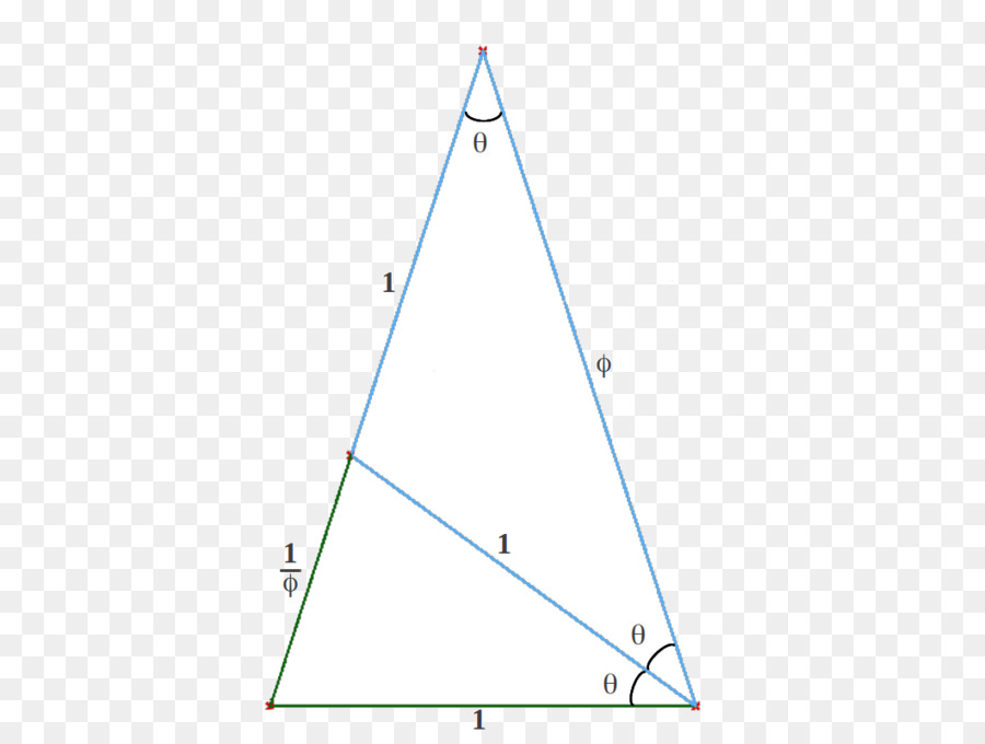 Triangle，Angle PNG