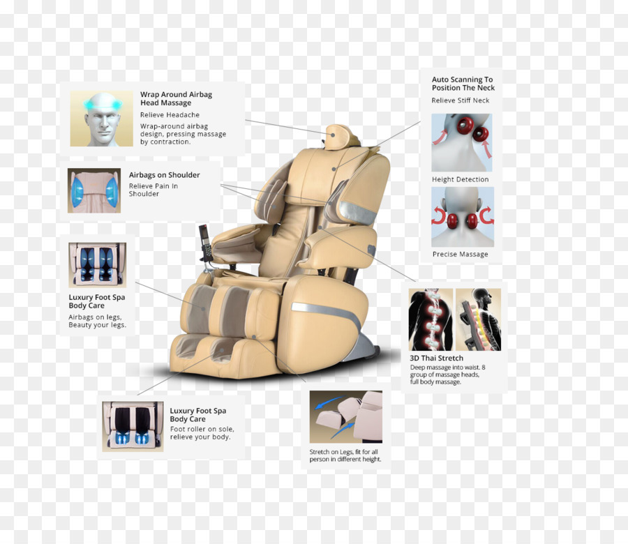 Chaise De Massage，Massage PNG