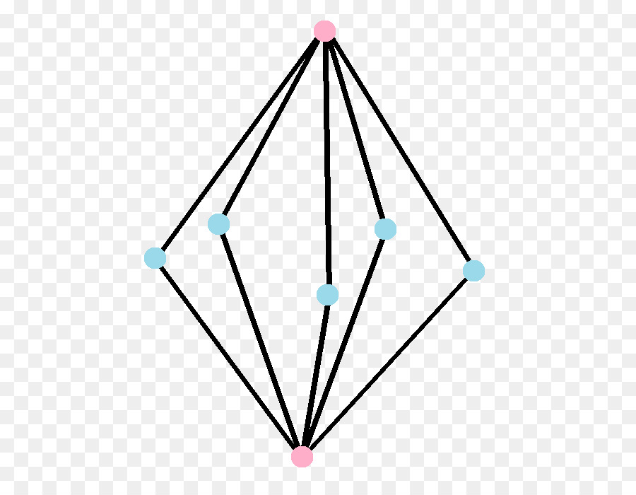 Triangle，Angle PNG