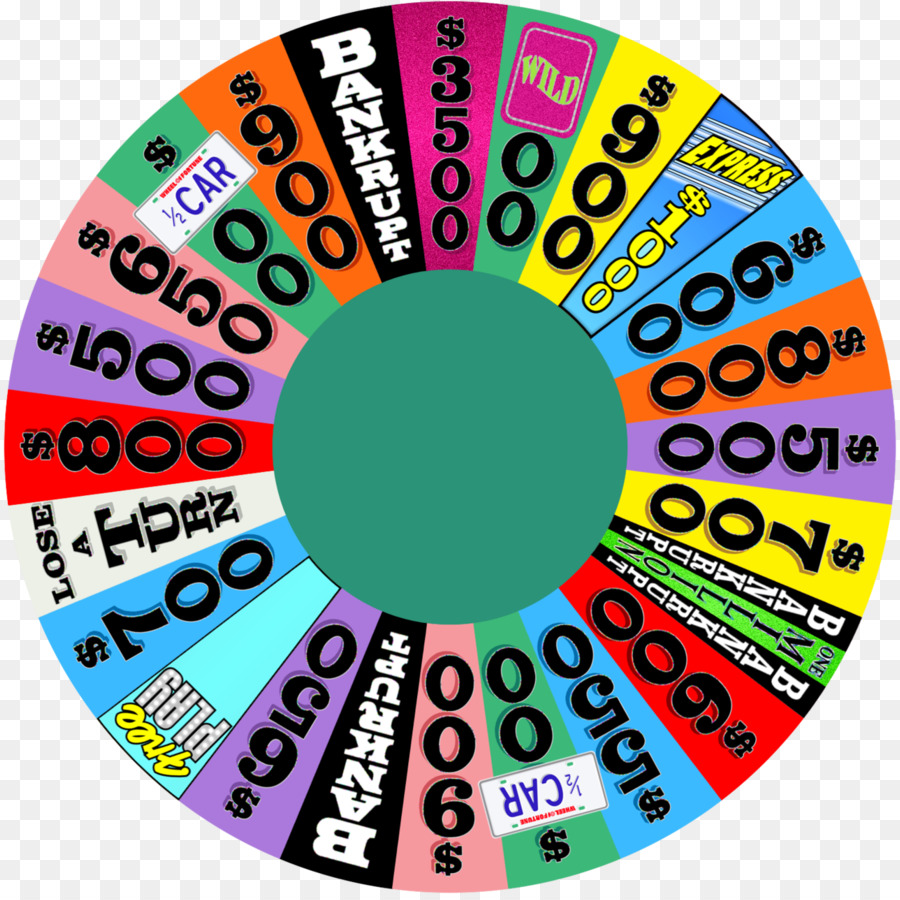 Roue De La Fortune，Rotation PNG