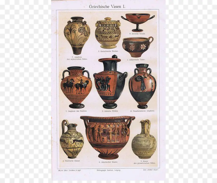 Vases Grecs，Ancien PNG