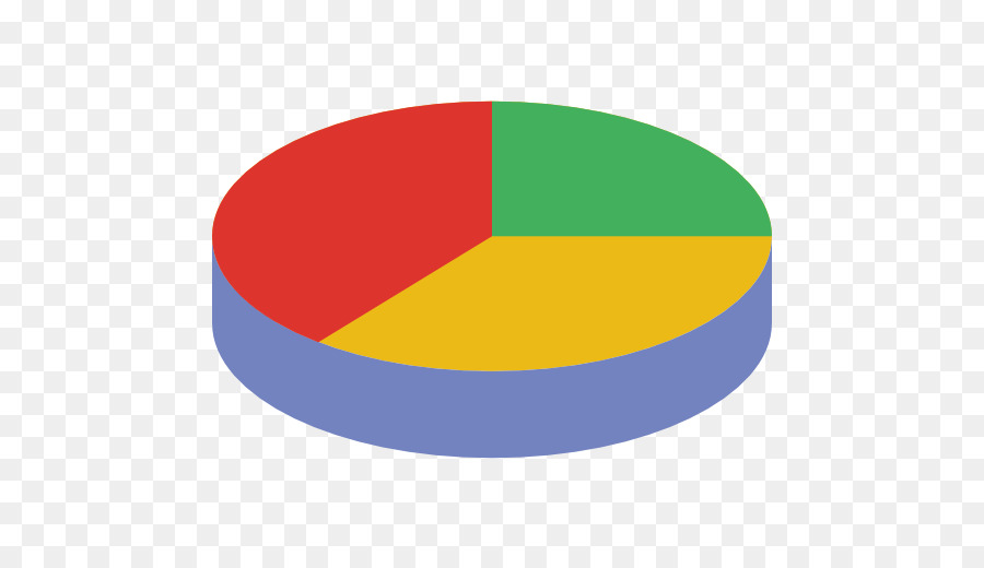 Camembert，Statistiques PNG