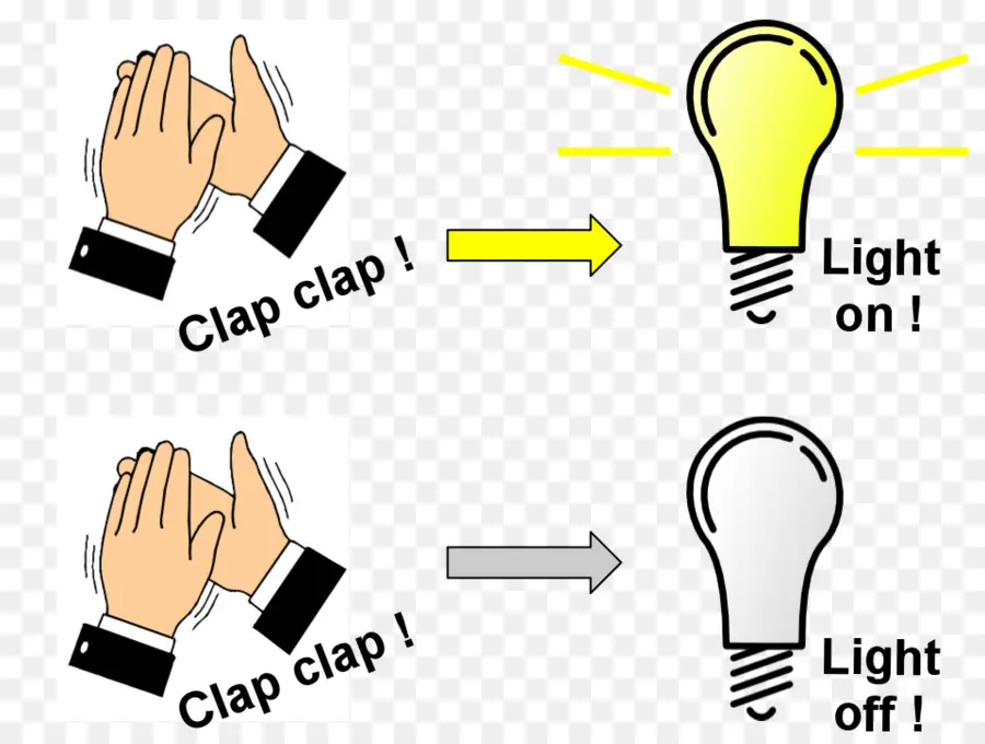 Clap De Lumière，Taper PNG