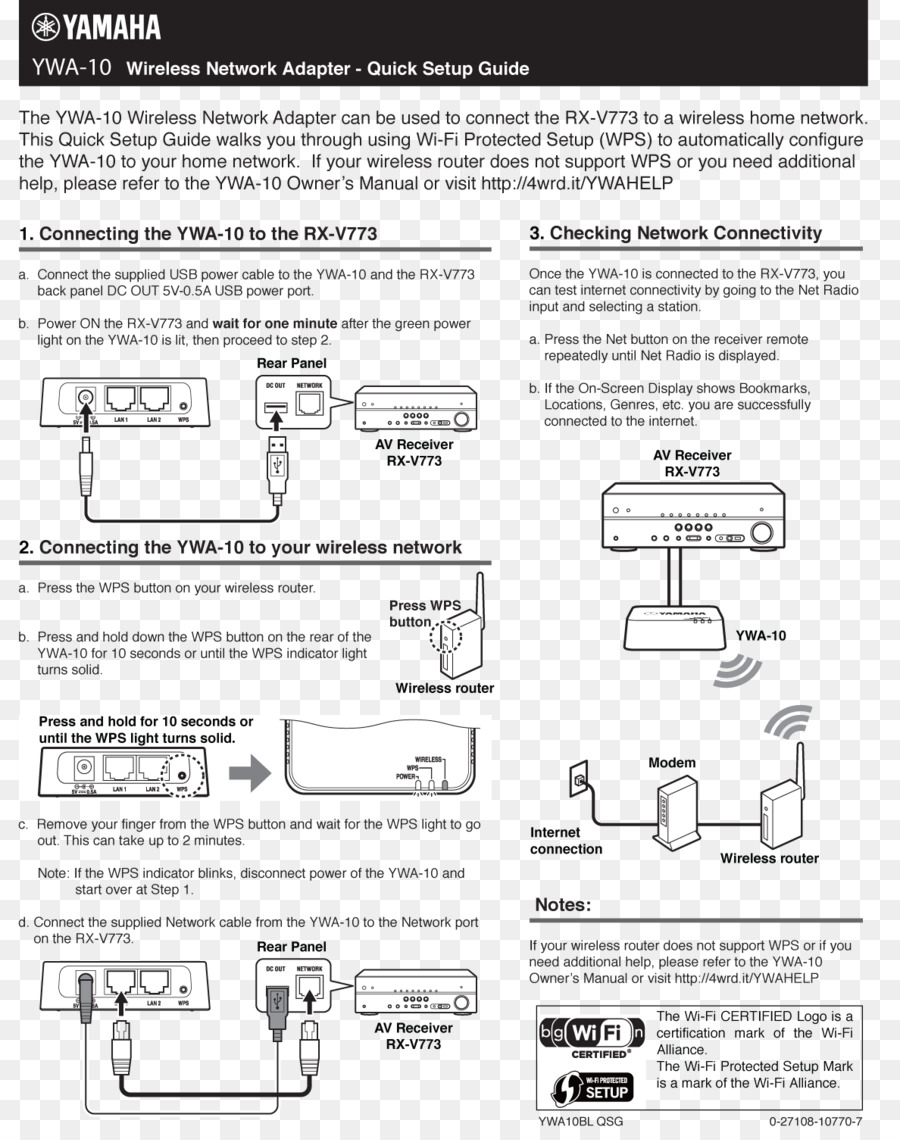 Yamaha Ywa10，Yamaha Corporation PNG