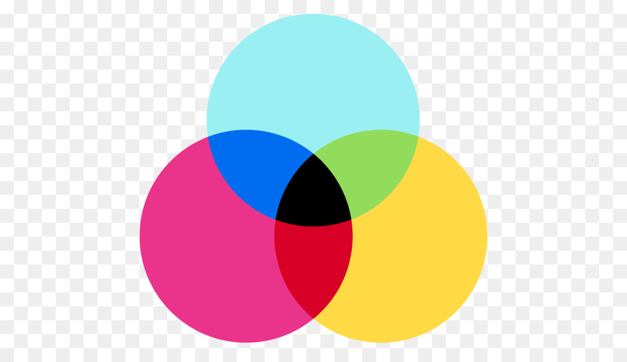 Diagramme De Venn，Cercles PNG